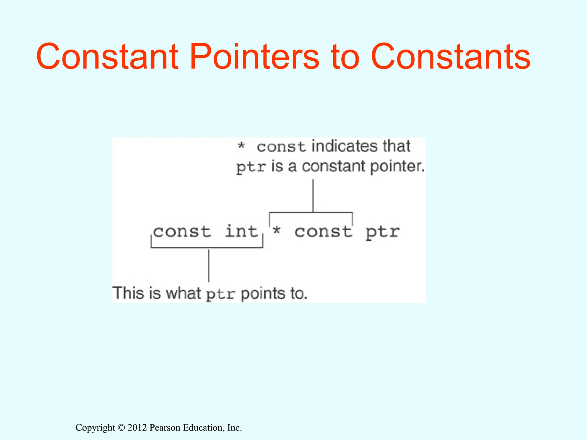 Copyright © 2012 Pearson Education, Inc.
Copyright © 2012 Pearson Education, Inc.
Constant Pointers to Constants
 