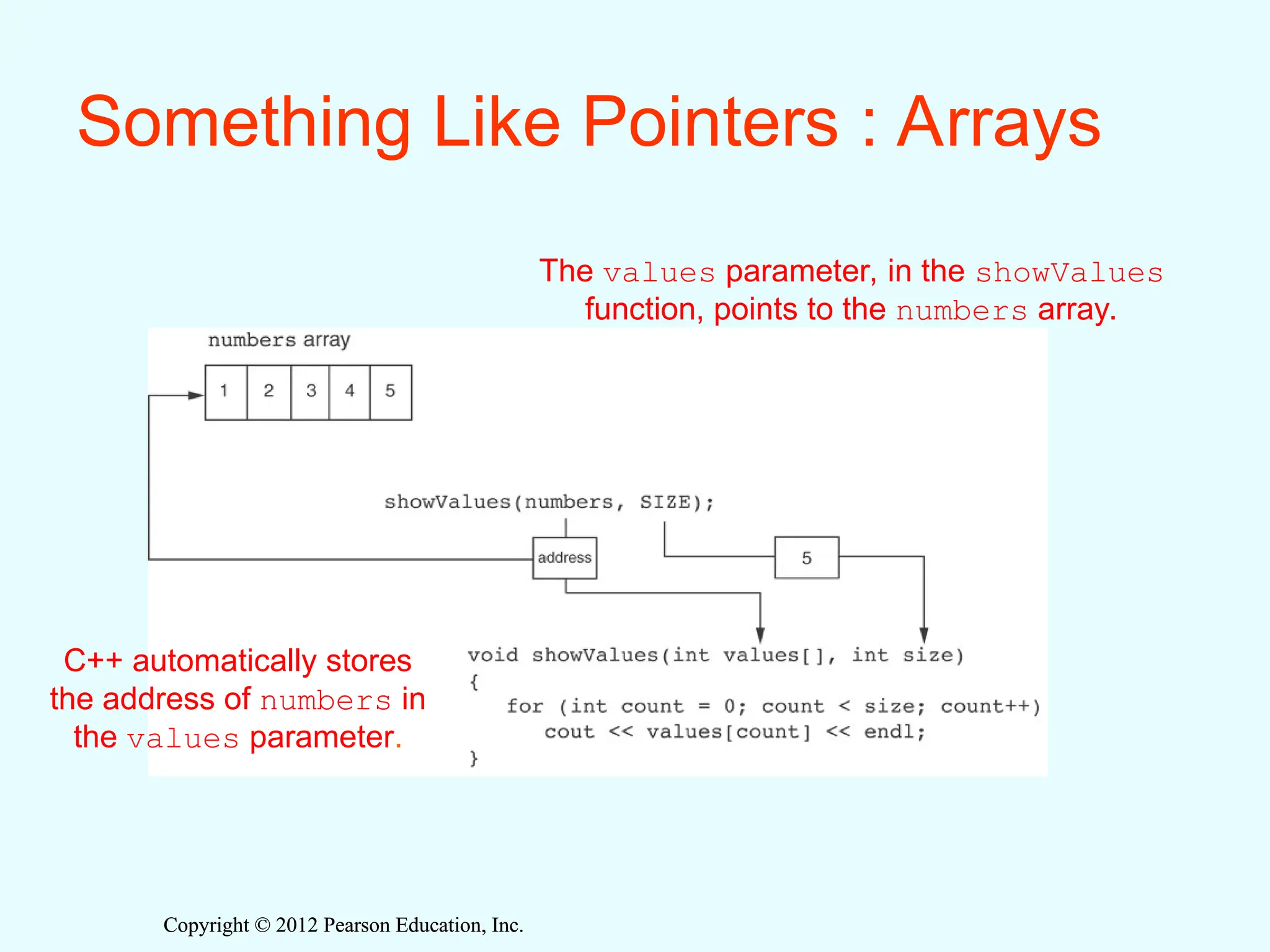Copyright © 2012 Pearson Education, Inc.
Copyright © 2012 Pearson Education, Inc.
Something Like Pointers : Arrays
The values parameter, in the showValues
function, points to the numbers array.
C++ automatically stores
the address of numbers in
the values parameter.
 