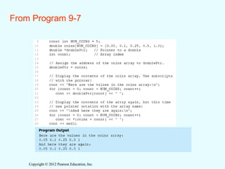 Copyright © 2012 Pearson Education, Inc.
Copyright © 2012 Pearson Education, Inc.
From Program 9-7
 