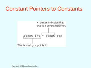 Copyright © 2012 Pearson Education, Inc.
Copyright © 2012 Pearson Education, Inc.
Constant Pointers to Constants
 