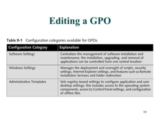 Editing a GPO 