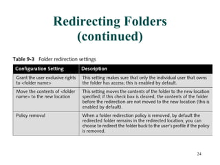 Redirecting Folders (continued) 
