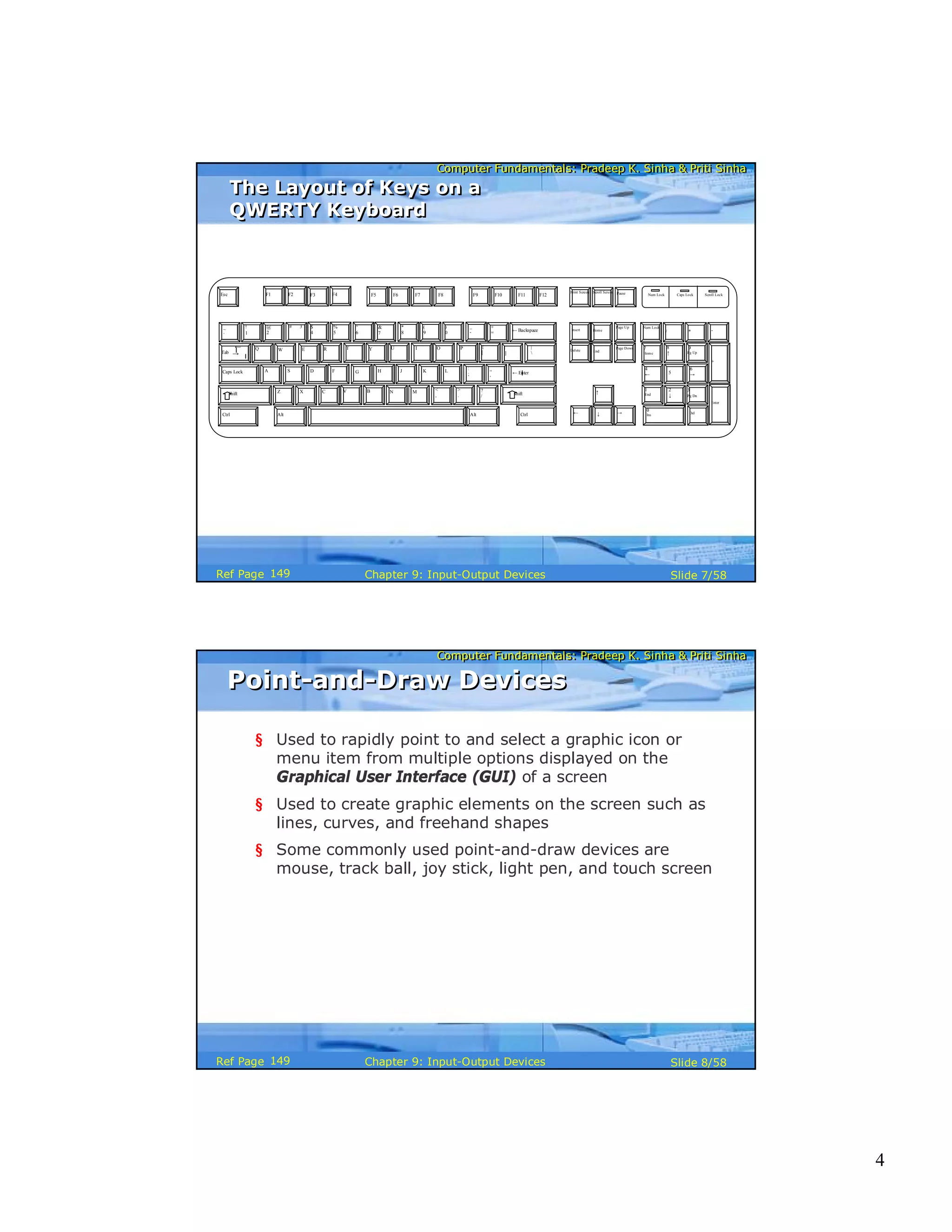 4
Computer Fundamentals: Pradeep K. Sinha & Priti SinhaComputer Fundamentals: Pradeep K. Sinha & Priti Sinha
Slide 7/58Chapter 9: Input-Output DevicesRef Page
The Layout of Keys on a
QWERTY Keyboard
The Layout of Keys on a
QWERTY Keyboard
Esc F1 F2 F3 F4 F5 F6 F7 F8 F9 F10 F11 F12
~
`
!
1
@
2
# 3 $
4
%
5
^
6
&
7
*
8
(
9
)
0
_
-
+
= ← Backspace
Q W E R T Y U I O P {
[
}
]Tab
←
→
A S D F G H J K L
:
; “
‘
← EnterCaps Lock
Z X C V B N M <
,
>
.
?
/Shift Shift
Alt
|

Ctrl Alt
?
/
Ctrl
Print Screen Scroll Screen Pause
Insert Home
Page Up
Delete End
Page Down
← ↓ →
↑
Num Lock Caps Lock Scroll Lock
Num Lock
/ * -
7
Home
8
↑
9
Pg Up
4
← 5
6
→
1
End
2
↓
3
Pg Dn
0
Ins
.
Del
+
Enter
149
Computer Fundamentals: Pradeep K. Sinha & Priti SinhaComputer Fundamentals: Pradeep K. Sinha & Priti Sinha
Slide 8/58Chapter 9: Input-Output DevicesRef Page
Point-and-Draw DevicesPoint-and-Draw Devices
§ Used to rapidly point to and select a graphic icon or
menu item from multiple options displayed on the
Graphical User Interface (GUI) of a screen
§ Used to create graphic elements on the screen such as
lines, curves, and freehand shapes
§ Some commonly used point-and-draw devices are
mouse, track ball, joy stick, light pen, and touch screen
149
 