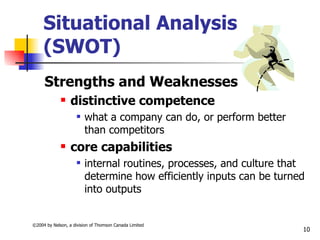 Situational Analysis
     (SWOT)
     Strengths and Weaknesses
                 distinctive competence
                       what a company can do, or perform better
                        than competitors
                 core capabilities
                       internal routines, processes, and culture that
                        determine how efficiently inputs can be turned
                        into outputs


©2004 by Nelson, a division of Thomson Canada Limited
                                                                     10
 