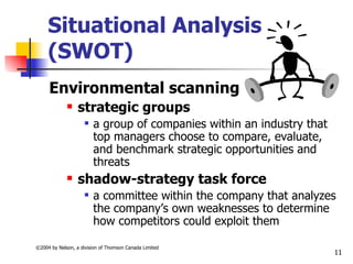 Situational Analysis
     (SWOT)
     Environmental scanning
                 strategic groups
                       a group of companies within an industry that
                        top managers choose to compare, evaluate,
                        and benchmark strategic opportunities and
                        threats
                 shadow-strategy task force
                       a committee within the company that analyzes
                        the company’s own weaknesses to determine
                        how competitors could exploit them

©2004 by Nelson, a division of Thomson Canada Limited
                                                                       11
 