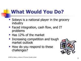 What Would You Do?
      Sobeys is a national player in the grocery
       industry
      Faced integration, cash flow, and IT
       problems
      Has 12% of the market
      Increasing competition and tough
       market outlook
      How do you respond to these
       challenges?

©2004 by Nelson, a division of Thomson Canada Limited
                                                        2
 