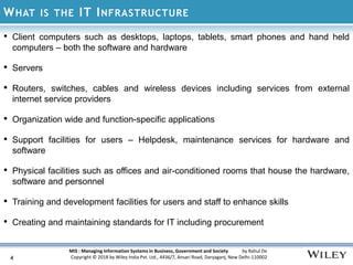 MIS : Managing Information Systems in Business, Government and Society by Rahul De
Copyright © 2018 by Wiley India Pvt. Ltd., 4436/7, Ansari Road, Daryaganj, New Delhi-110002
WHAT IS THE IT INFRASTRUCTURE
• Client computers such as desktops, laptops, tablets, smart phones and hand held
computers – both the software and hardware
• Servers
• Routers, switches, cables and wireless devices including services from external
internet service providers
• Organization wide and function-specific applications
• Support facilities for users – Helpdesk, maintenance services for hardware and
software
• Physical facilities such as offices and air-conditioned rooms that house the hardware,
software and personnel
• Training and development facilities for users and staff to enhance skills
• Creating and maintaining standards for IT including procurement
4
 