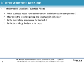 MIS : Managing Information Systems in Business, Government and Society by Rahul De
Copyright © 2018 by Wiley India Pvt. Ltd., 4436/7, Ansari Road, Daryaganj, New Delhi-110002
IT INFRASTRUCTURE DECISIONS
6
• IT Infrastructure Questions: Business Needs
• What business needs have to be met with the infrastructure components ?
• How does the technology help the organization compete ?
• Is the technology appropriate for the task ?
• Is the technology the best in its class
 