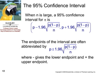 The 95% Confidence Interval 