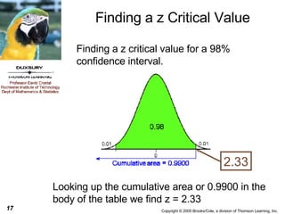 Finding a z Critical Value Finding a z critical value for a 98% confidence interval. Looking up the cumulative area or 0.9900 in the body of the table we find z = 2.33 2.33 