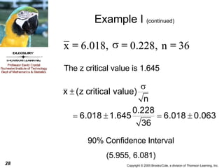Example I  (continued) The z critical value is 1.645 90% Confidence Interval (5.955, 6.081) 