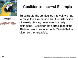 Confidence Interval Example To calculate the confidence interval, we had to make the assumption that the distribution of weekly viewing times was normally distributed.  Consider the normal plot of the 10 data points produced with Minitab that is given on the next slide. 