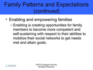 ©2012 Cengage Learning.
All Rights Reserved.
Family Patterns and Expectations
(continued)
• Enabling and empowering families
– Enabling is creating opportunities for family
members to become more competent and
self-sustaining with respect to their abilities to
mobilize their social networks to get needs
met and attain goals.
 