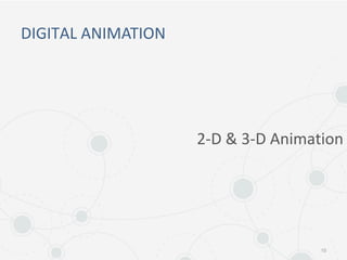 DIGITAL ANIMATION
15
2-D & 3-D Animation
 