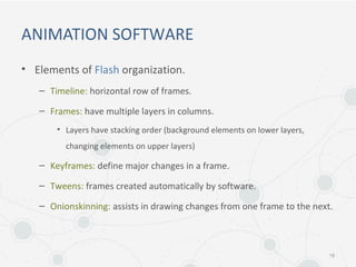 ANIMATION SOFTWARE
• Elements of Flash organization.
– Timeline: horizontal row of frames.
– Frames: have multiple layers in columns.
• Layers have stacking order (background elements on lower layers,
changing elements on upper layers)
– Keyframes: define major changes in a frame.
– Tweens: frames created automatically by software.
– Onionskinning: assists in drawing changes from one frame to the next.
18
 