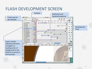 FLASH DEVELOPMENT SCREEN
21
Development
Tools
Timeline
Layers contain
individual elements
arranged in a
stacking order of
background on the
bottom to sound on
the top layer.
Keyframes and
tweened sequence.
Frame one on
the timeline
 