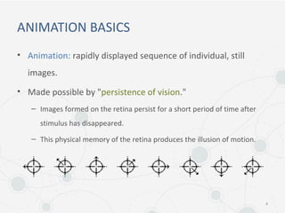 ANIMATION BASICS
• Animation: rapidly displayed sequence of individual, still
images.
• Made possible by "persistence of vision."
– Images formed on the retina persist for a short period of time after
stimulus has disappeared.
– This physical memory of the retina produces the illusion of motion.
4
 