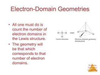 Molecular And Electron Domain Geometry