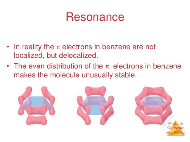 Ch 9 Molecular Geometry