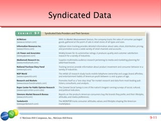 Syndicated Data




© McGraw-Hill Companies, Inc., McGraw-Hill/Irwin   9-11
 