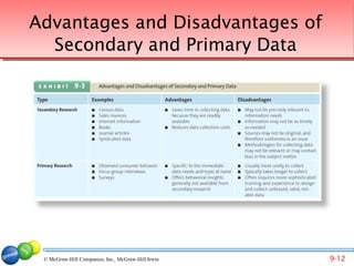 Advantages and Disadvantages of
  Secondary and Primary Data




 © McGraw-Hill Companies, Inc., McGraw-Hill/Irwin   9-12
 