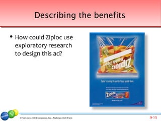Describing the benefits

   How could Ziploc use
    exploratory research
    to design this ad?




     © McGraw-Hill Companies, Inc., McGraw-Hill/Irwin   9-15
 