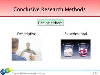 Conclusive Research Methods

                                      Can be either:
                                      Can be either:

       Descriptive                                     Experimental




© McGraw-Hill Companies, Inc., McGraw-Hill/Irwin                      9-17
 