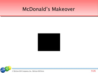 McDonald’s Makeover




© McGraw-Hill Companies, Inc., McGraw-Hill/Irwin   9-26
 