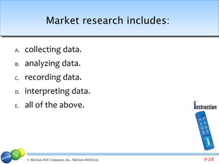 Market research includes:

A.   collecting data.
B.   analyzing data.
C.   recording data.
D.   interpreting data.
E.   all of the above.




     © McGraw-Hill Companies, Inc., McGraw-Hill/Irwin   9-28
 