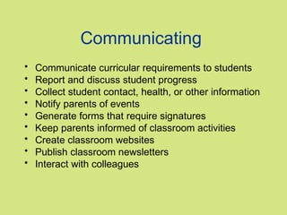 Communicating
•   Communicate curricular requirements to students
•   Report and discuss student progress
•   Collect student contact, health, or other information
•   Notify parents of events
•   Generate forms that require signatures
•   Keep parents informed of classroom activities
•   Create classroom websites
•   Publish classroom newsletters
•   Interact with colleagues
 