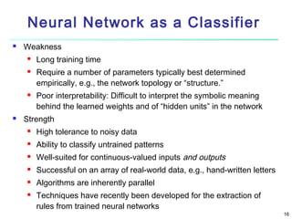 Untrained Algorithm Chapter 09 classification advanced | PPT