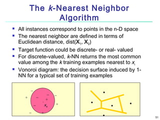 Chapter 09 classification advanced | PPT