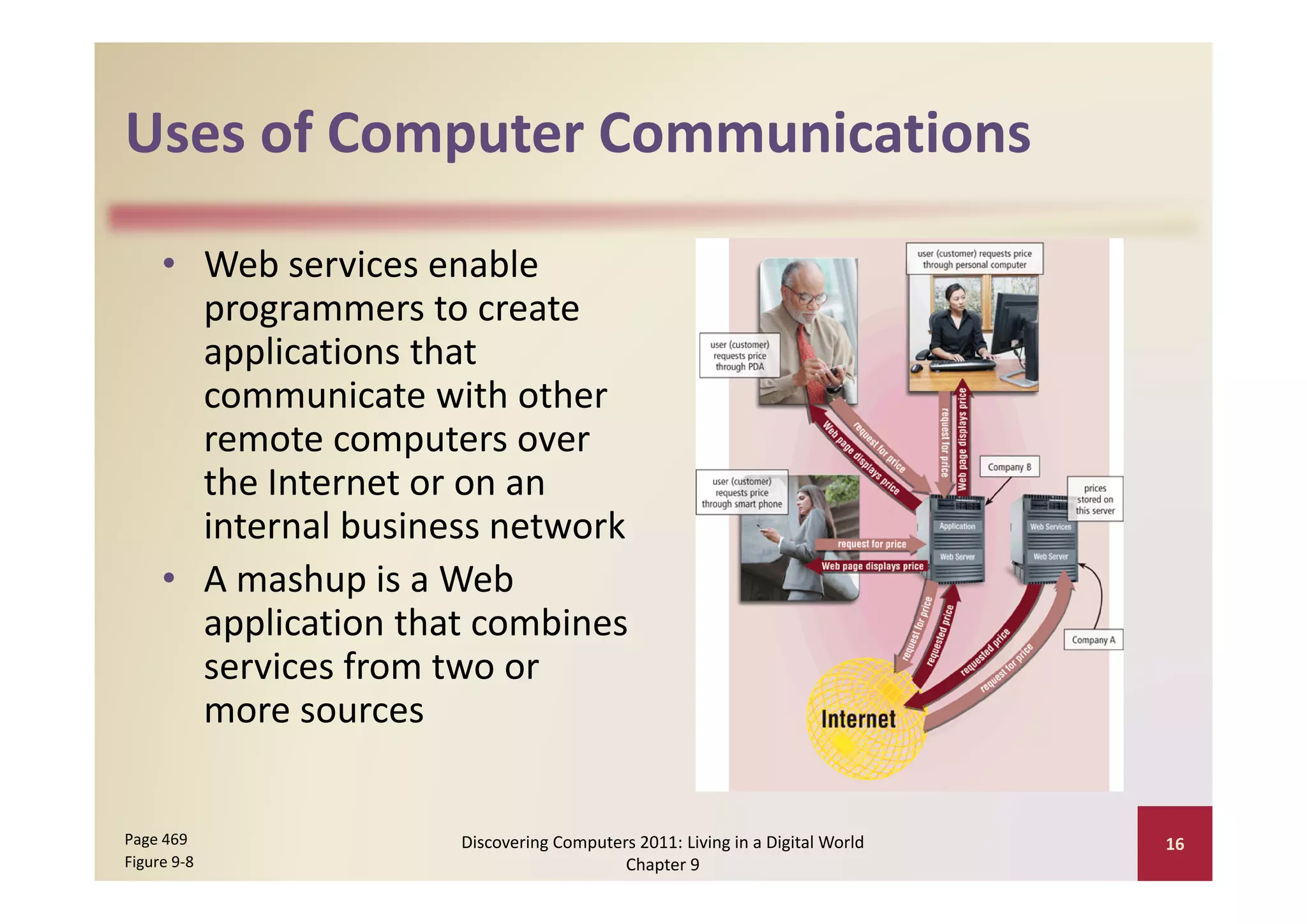 Uses of Computer Communications
Uses of Computer Communications

     • W b
       Web services enable 
                 i        bl
       programmers to create 
       applications that 
       applications that
       communicate with other 
       remote computers over 
       the Internet or on an 
       internal business network
     • A
       A mashup i W b
             h is a Web 
       application that combines 
       services from two or 
       services from two or
       more sources


Page 469              Discovering Computers 2011: Living in a Digital World    16
Figure 9‐8                                Chapter 9
 