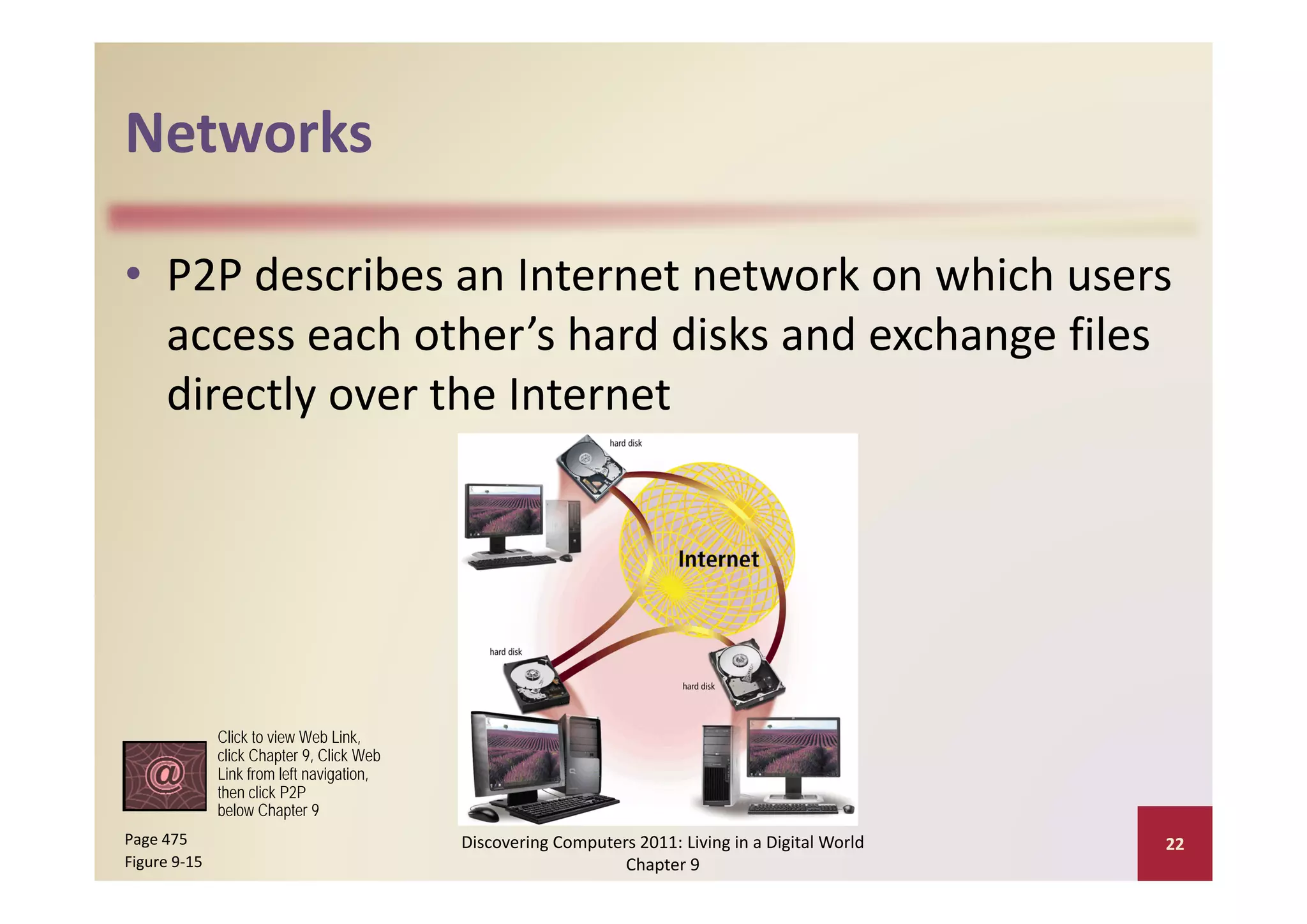 Networks

• P2P describes an Internet network on which users 
                                           g
  access each other’s hard disks and exchange files 
  directly over the Internet




              Click to view Web Link,
              click Chapter 9, Click Web
              Link from left navigation
                             navigation,
              then click P2P
              below Chapter 9
Page 475                                   Discovering Computers 2011: Living in a Digital World    22
Figure 9‐15                                                    Chapter 9
 