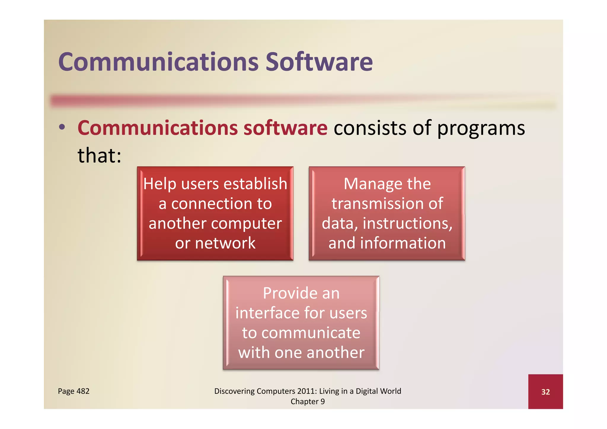 Communications Software
Communications Software

• Communications software consists of programs 
  that:
           Help users establish                       Manage the 
            a connection to                         transmission of 
           another computer                        data, instructions, 
               or network                           and information

                              Provide an 
                          interface for users 
                          interface for users
                           to communicate 
                           with one another
Page 482             Discovering Computers 2011: Living in a Digital World    32
                                         Chapter 9
 