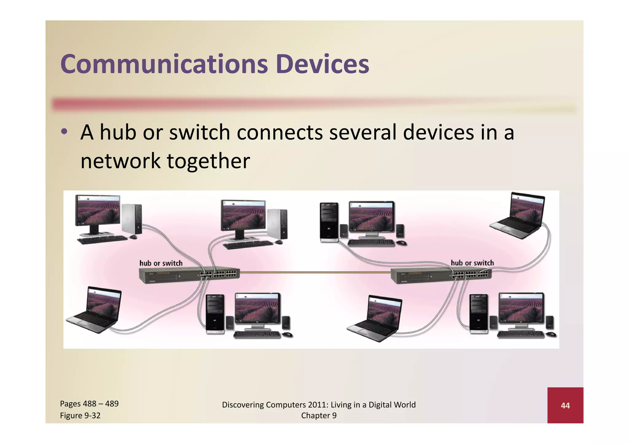 Communications Devices
Communications Devices

• A hub or switch connects several devices in a 
             g
  network together




Pages 488 – 489    Discovering Computers 2011: Living in a Digital World    44
Figure 9‐32                            Chapter 9
 