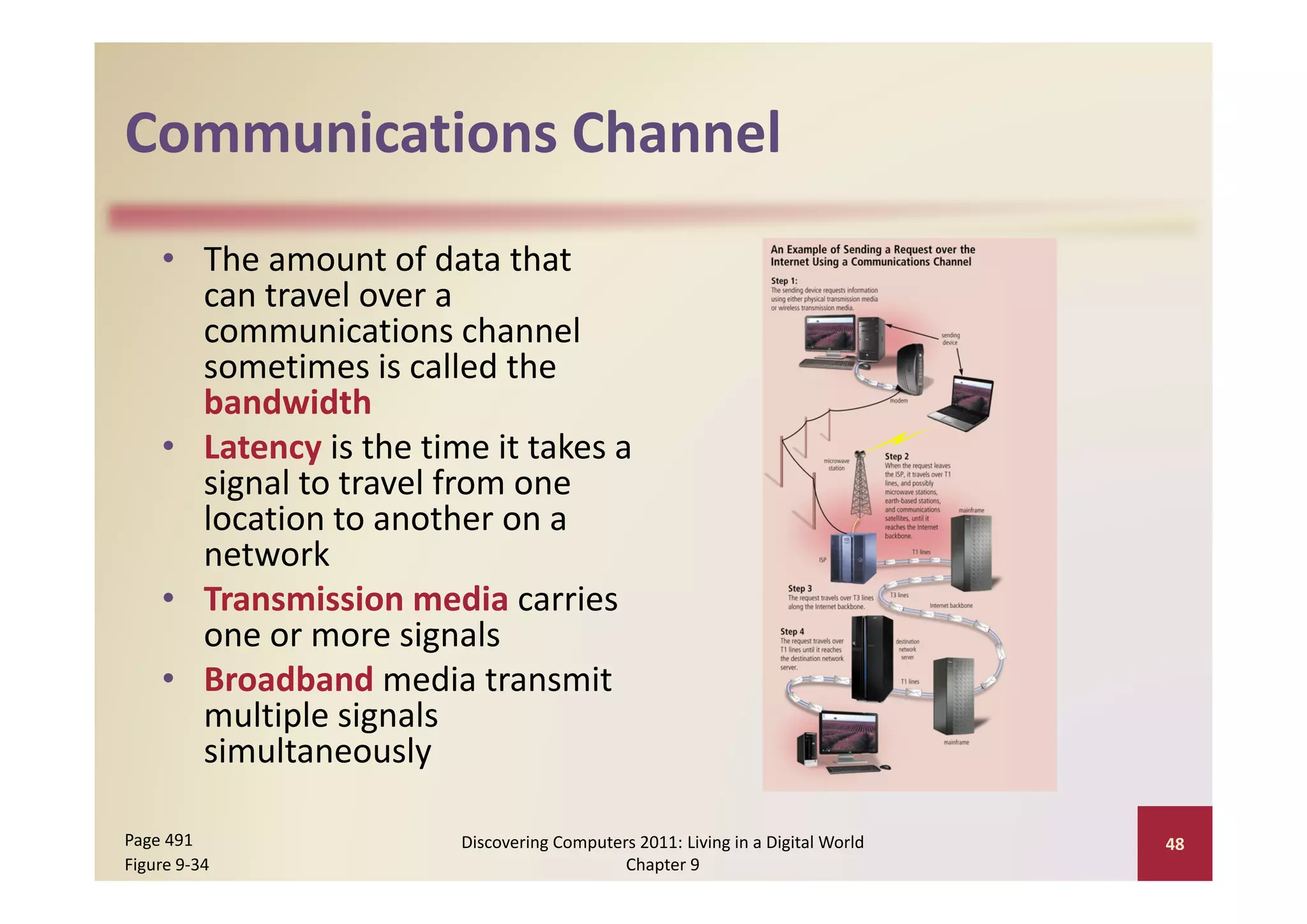 Communications Channel
Communications Channel
    • Th
      The amount of data that 
                   t f d t th t
      can travel over a 
      communications channel 
      sometimes is called the 
            ti     i    ll d th
      bandwidth
    • Latency is the time it takes a 
              y
      signal to travel from one 
      location to another on a 
      network
    • Transmission media carries 
      one or more signals
    • B db d media transmit 
      Broadband        di t      it
      multiple signals 
      simultaneously

Page 491                Discovering Computers 2011: Living in a Digital World    48
Figure 9‐34                                 Chapter 9
 