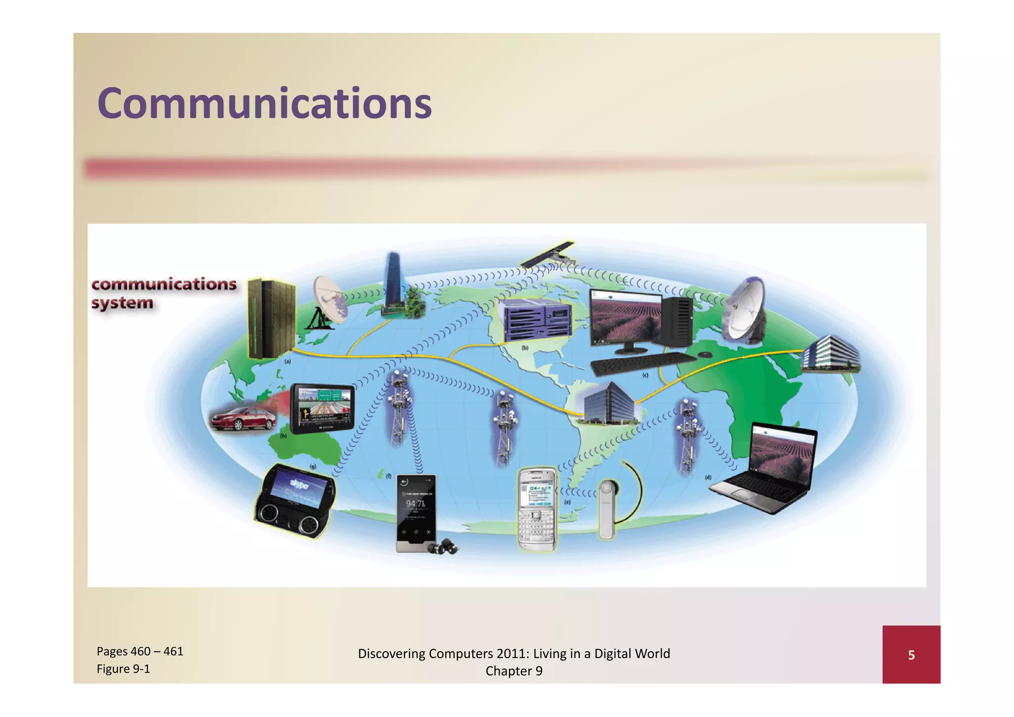 Communications




Pages 460 – 461    Discovering Computers 2011: Living in a Digital World    5
Figure 9‐1                             Chapter 9
 
