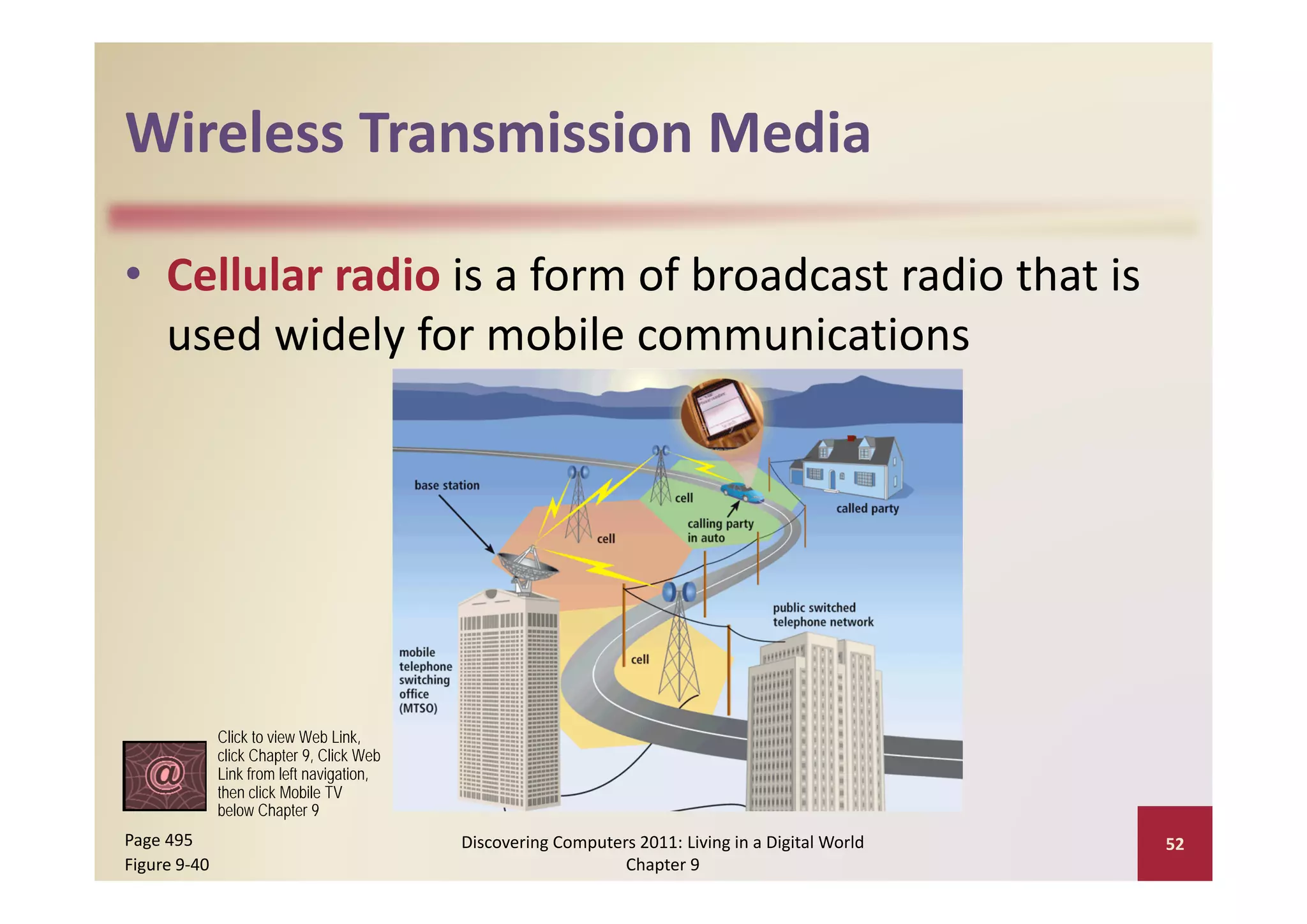 Wireless Transmission Media
Wireless Transmission Media

• Cellular radio is a form of broadcast radio that is 
             y
  used widely for mobile communications




              Click to view Web Link,
              click Chapter 9, Click Web
              Link from left navigation
                             navigation,
              then click Mobile TV
              below Chapter 9
Page 495                                   Discovering Computers 2011: Living in a Digital World    52
Figure 9‐40                                                    Chapter 9
 