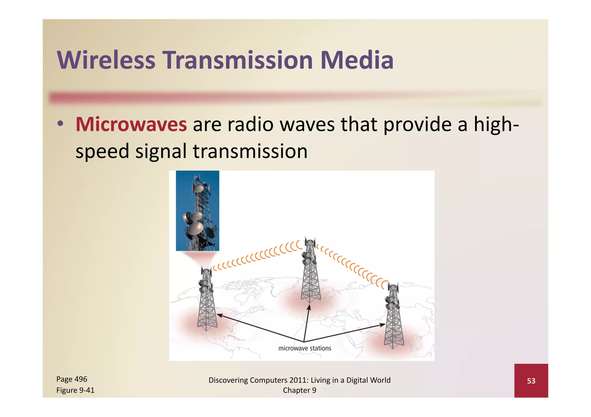 Wireless Transmission Media
Wireless Transmission Media

• Microwaves are radio waves that provide a high‐
   p      g
  speed signal transmission




Page 496        Discovering Computers 2011: Living in a Digital World    53
Figure 9‐41                         Chapter 9
 