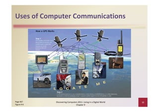 Uses of Computer Communications
Uses of Computer Communications




Page 467     Discovering Computers 2011: Living in a Digital World    12
Figure 9‐6                       Chapter 9
 