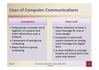 Uses of Computer Communications
Uses of Computer Communications

           Groupware                                                        Voice mail

•H l
  Helps groups of people work 
                 f     l    k                          • All
                                                         Allows someone to leave a 
                                                                           t l
  together on projects and                               voice message for one or 
  share information over a                                     p p
                                                         more people
  network                                              • Computer in voice mail 
• Component of workgroup                                 system converts an analog 
  computing
         ti                                              voice message into digital 
                                                            i            i t di it l
• Major feature is group                                 form
  scheduling                                           • A voice mailbox is a storage
                                                         A voice mailbox is a storage 
                                                         location on a hard disk in the 
                                                         voice mail system

Page 467               Discovering Computers 2011: Living in a Digital World             13
                                           Chapter 9
 
