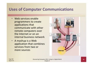 Uses of Computer Communications
Uses of Computer Communications

     • W b
       Web services enable 
                 i        bl
       programmers to create 
       applications that 
       applications that
       communicate with other 
       remote computers over 
       the Internet or on an 
       internal business network
     • A
       A mashup i W b
             h is a Web 
       application that combines 
       services from two or 
       services from two or
       more sources


Page 469              Discovering Computers 2011: Living in a Digital World    16
Figure 9‐8                                Chapter 9
 
