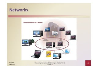 Networks




Page 470     Discovering Computers 2011: Living in a Digital World    18
Figure 9‐9                       Chapter 9
 