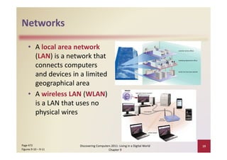 Networks

     • A local area network
       (LAN) is a network that 
       connects computers 
       and devices in a limited 
       geographical area
     • A wireless LAN (WLAN) 
       is a LAN that uses no 
       physical wires



Page 472              Discovering Computers 2011: Living in a Digital World    19
Figures 9‐10 – 9‐11                       Chapter 9
 