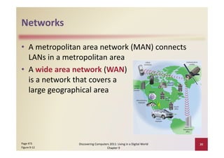 Networks

• A metropolitan area network (MAN) connects 
                  p
  LANs in a metropolitan area
• A wide area network (WAN) 
  is a network that covers a 
  is a network that covers a
  large geographical area




Page 473       Discovering Computers 2011: Living in a Digital World    20
Figure 9‐12                        Chapter 9
 