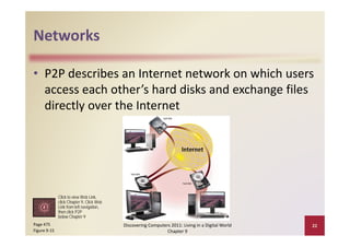 Networks

• P2P describes an Internet network on which users 
                                           g
  access each other’s hard disks and exchange files 
  directly over the Internet




              Click to view Web Link,
              click Chapter 9, Click Web
              Link from left navigation
                             navigation,
              then click P2P
              below Chapter 9
Page 475                                   Discovering Computers 2011: Living in a Digital World    22
Figure 9‐15                                                    Chapter 9
 
