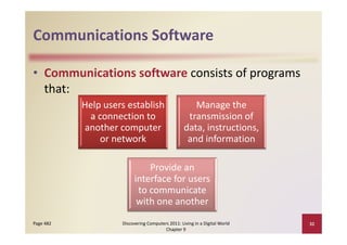 Communications Software
Communications Software

• Communications software consists of programs 
  that:
           Help users establish                       Manage the 
            a connection to                         transmission of 
           another computer                        data, instructions, 
               or network                           and information

                              Provide an 
                          interface for users 
                          interface for users
                           to communicate 
                           with one another
Page 482             Discovering Computers 2011: Living in a Digital World    32
                                         Chapter 9
 
