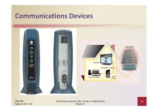 Communications Devices
Communications Devices




Page 486              Discovering Computers 2011: Living in a Digital World    39
Figures 9‐26 – 9‐27                       Chapter 9
 
