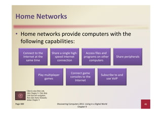Home Networks
Home Networks

• Home networks provide computers with the 
          g p
  following capabilities:
       Connect to the                   Share a single high‐             Access files and 
       Internet at the 
       Internet at the                    speed Internet 
                                          speed Internet                programs on other 
                                                                        programs on other            Share peripherals
                                                                                                     Share peripherals
         same time                          connection                      computers


                                                          Connect game 
                         Play multiplayer                                                 Subscribe to and 
                                                          consoles to the 
                              games                                                          use VoIP
                                                             Internet


           Click to view Web Link,
           click Chapter 9, Click Web
                          navigation,
           Link from left navigation
           then click Home Networks
           below Chapter 9
Page 489                                    Discovering Computers 2011: Living in a Digital World                        45
                                                                Chapter 9
 